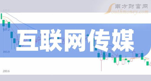2024年互聯(lián)網(wǎng)傳媒概念股盤點(diǎn) 聚焦1月12日互聯(lián)網(wǎng)數(shù)據(jù)服務(wù)板塊動態(tài)